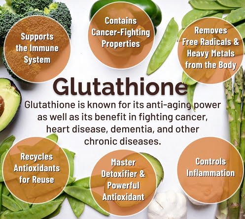 benefits of glutathione