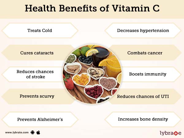 health benefits of vitamin c
