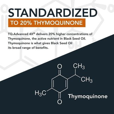 standardized Thymoquinone